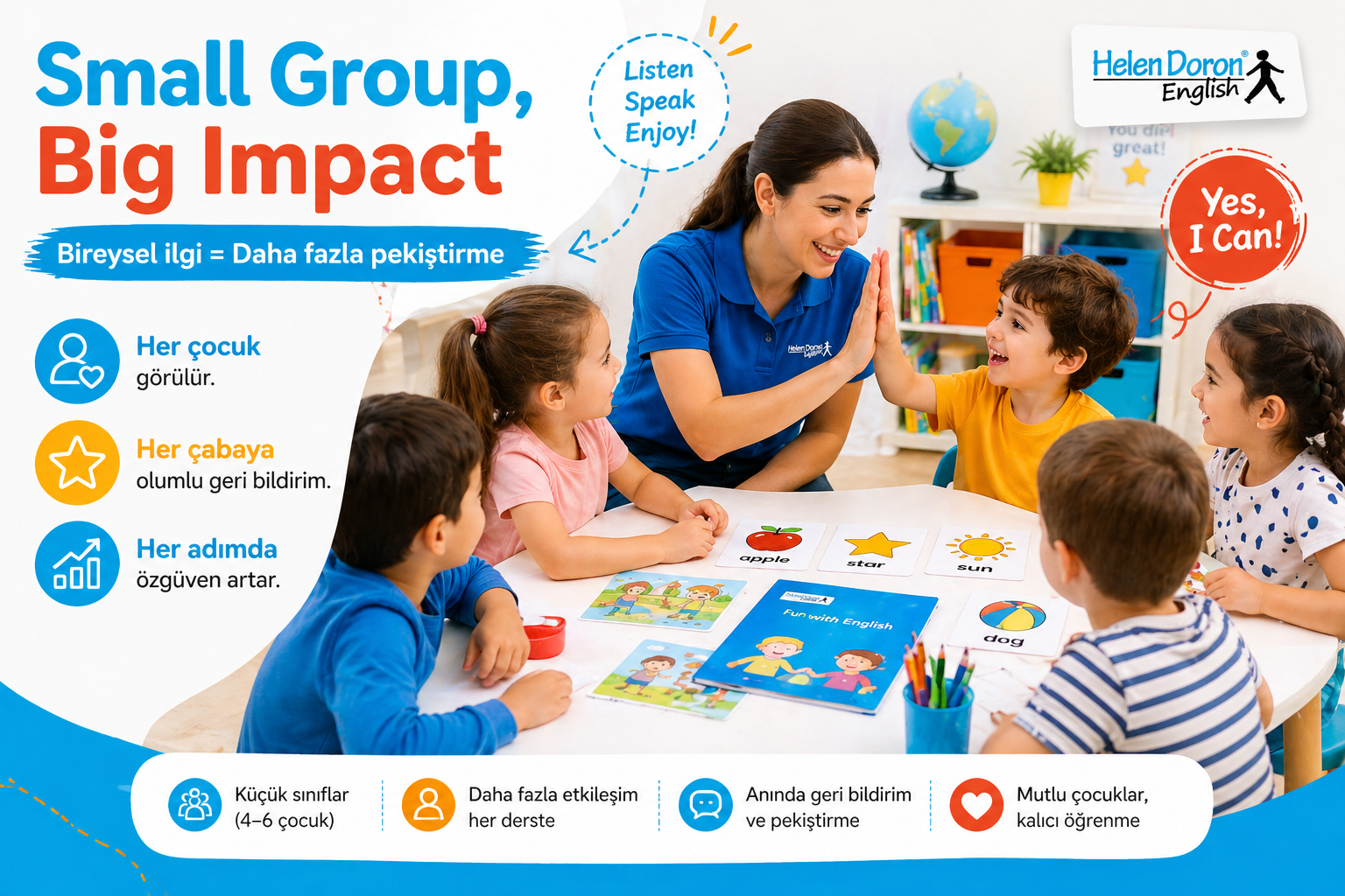 Read more about the article Çocuk Eğitiminde Sihirli Dokunuş: Olumlu Pekiştirme (Positive Reinforcement) Nedir?
